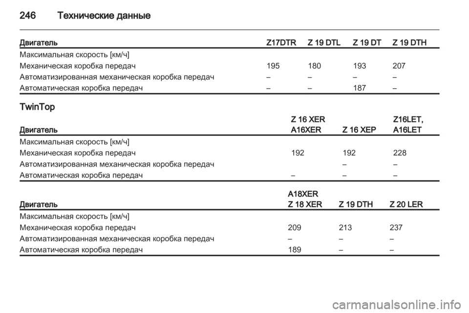 OPEL ASTRA H 2011  Инструкция по эксплуатации (in Russian) 