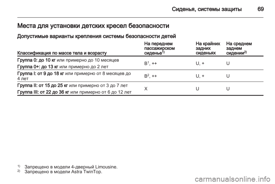 OPEL ASTRA H 2011  Инструкция по эксплуатации (in Russian) 