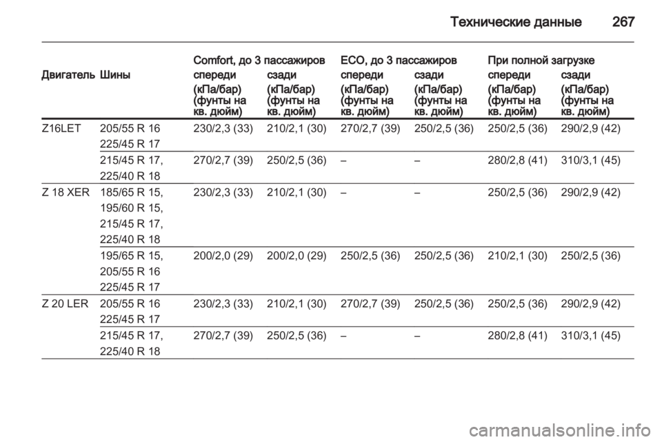 OPEL ASTRA H 2011.5  Инструкция по эксплуатации (in Russian) 