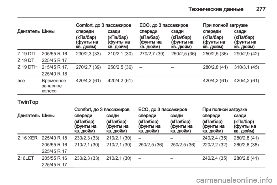 OPEL ASTRA H 2011.5  Инструкция по эксплуатации (in Russian) 