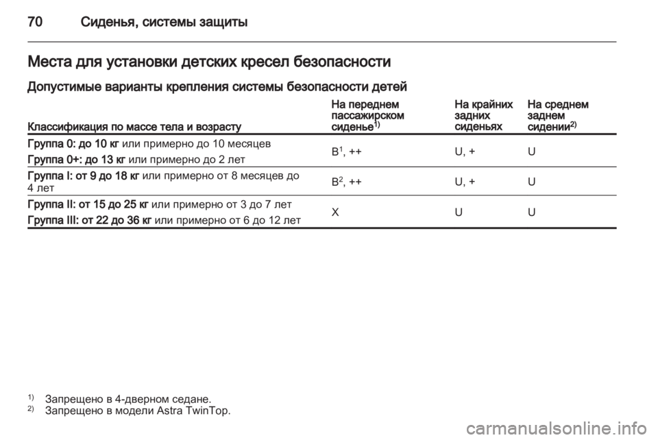 OPEL ASTRA H 2011.5  Инструкция по эксплуатации (in Russian) 