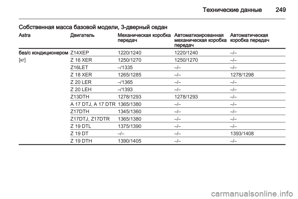 OPEL ASTRA H 2012  Инструкция по эксплуатации (in Russian) 