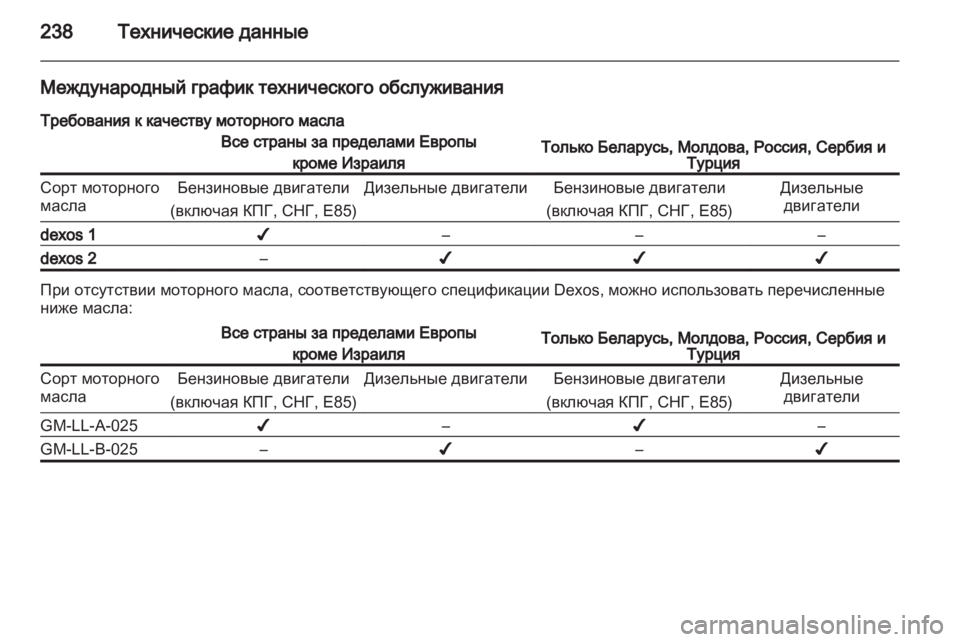 OPEL ASTRA H 2013  Инструкция по эксплуатации (in Russian) 