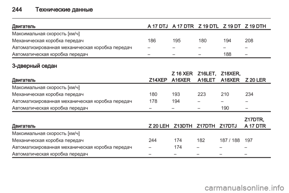 OPEL ASTRA H 2013  Инструкция по эксплуатации (in Russian) 
