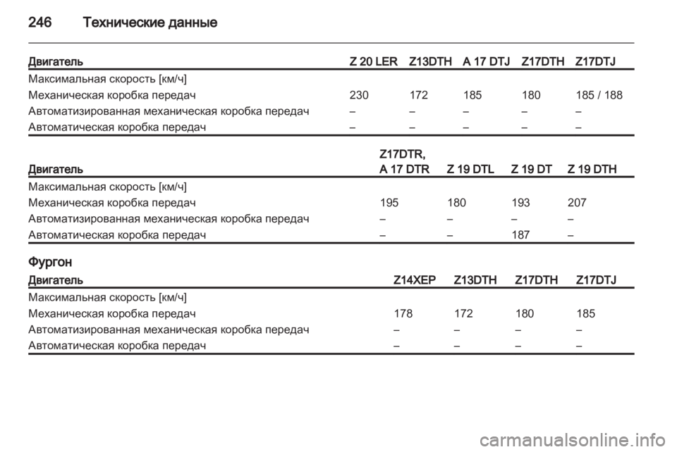OPEL ASTRA H 2013  Инструкция по эксплуатации (in Russian) 