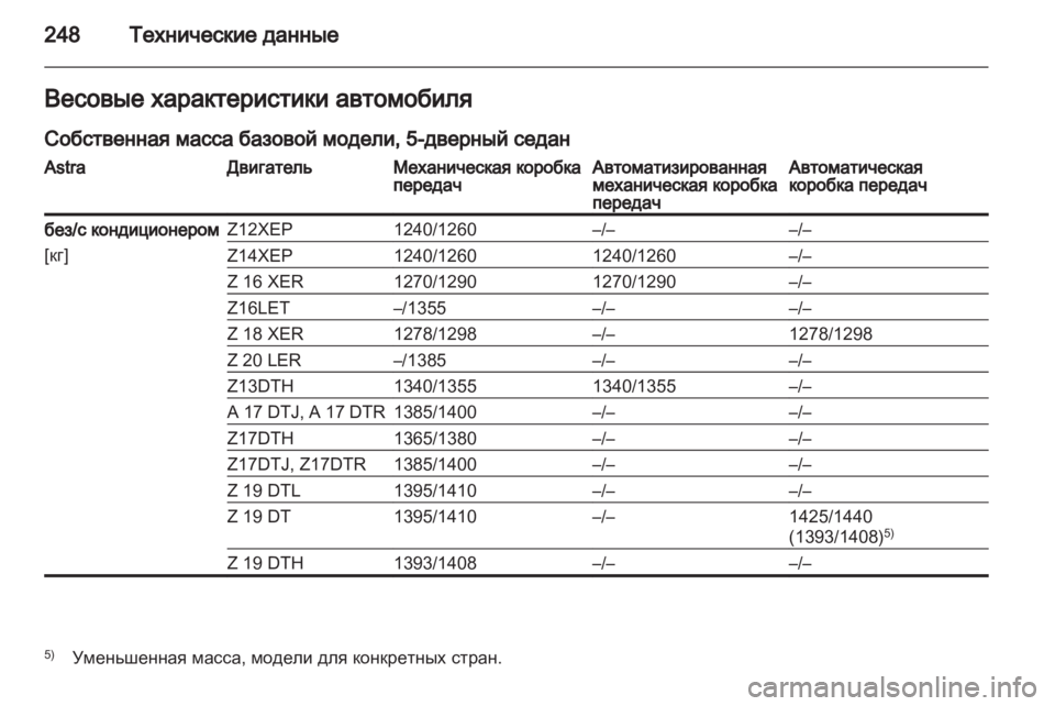 OPEL ASTRA H 2013  Инструкция по эксплуатации (in Russian) 