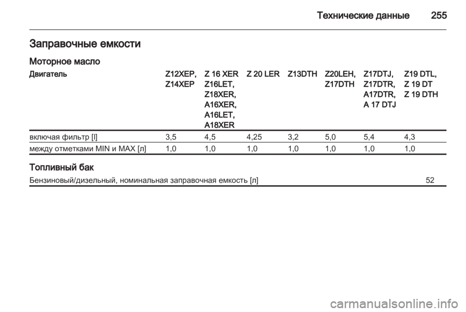 OPEL ASTRA H 2013  Инструкция по эксплуатации (in Russian) 