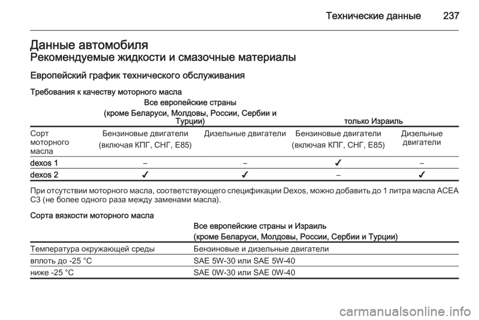 OPEL ASTRA H 2014  Инструкция по эксплуатации (in Russian) Технические данные237Данные автомобиляРекомендуемые жидкости и смазочные материалы
Европейский график техн