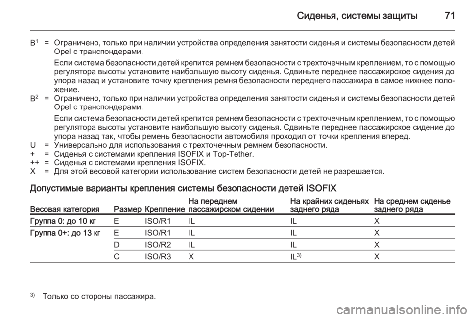 OPEL ASTRA H 2014  Инструкция по эксплуатации (in Russian) Сиденья, системы защиты71
B1=Ограничено, только при наличии устройства определения занятости сиденья и систем