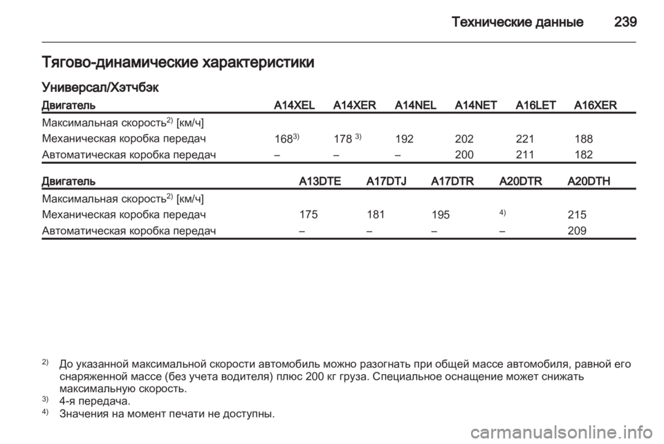OPEL ASTRA J 2011  Инструкция по эксплуатации (in Russian) 
