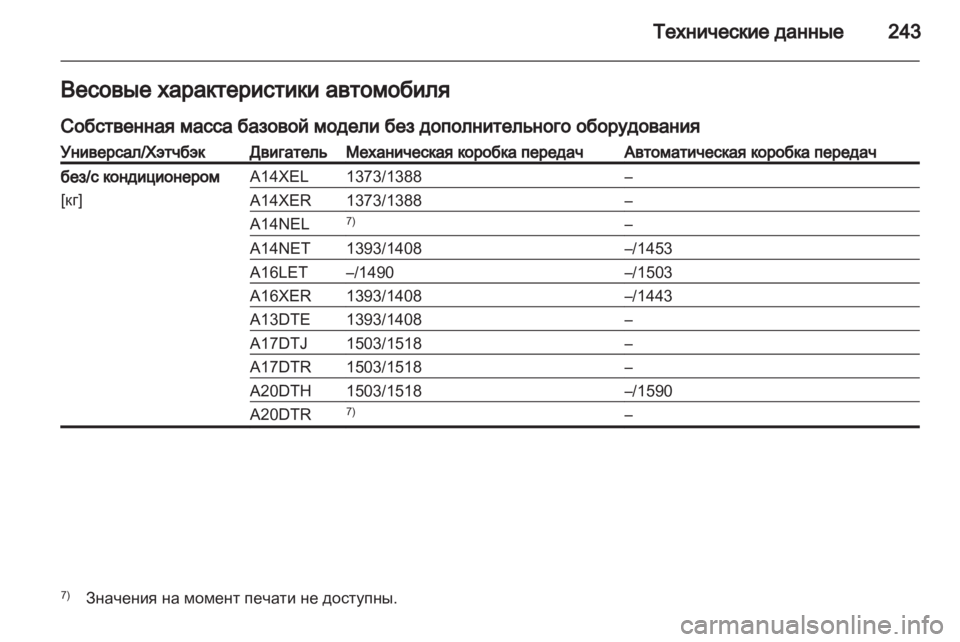OPEL ASTRA J 2011  Инструкция по эксплуатации (in Russian) 