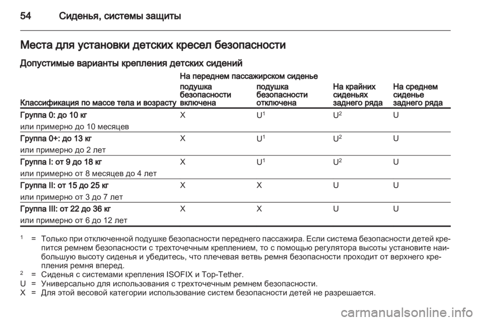 OPEL ASTRA J 2011  Инструкция по эксплуатации (in Russian) 