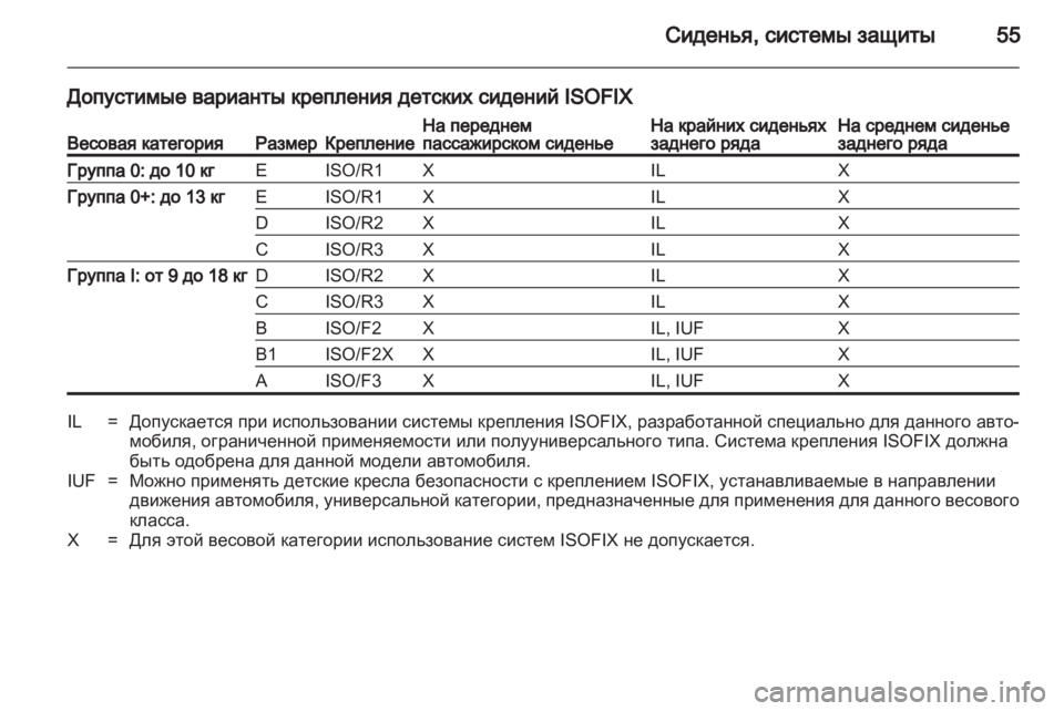 OPEL ASTRA J 2011  Инструкция по эксплуатации (in Russian) 