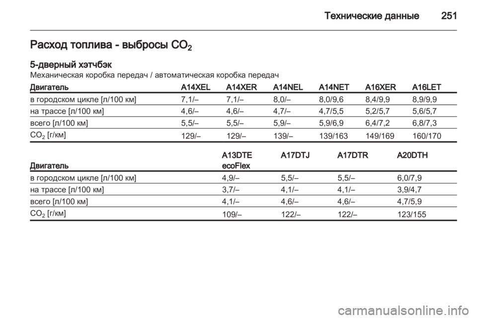 OPEL ASTRA J 2011.5  Инструкция по эксплуатации (in Russian) 