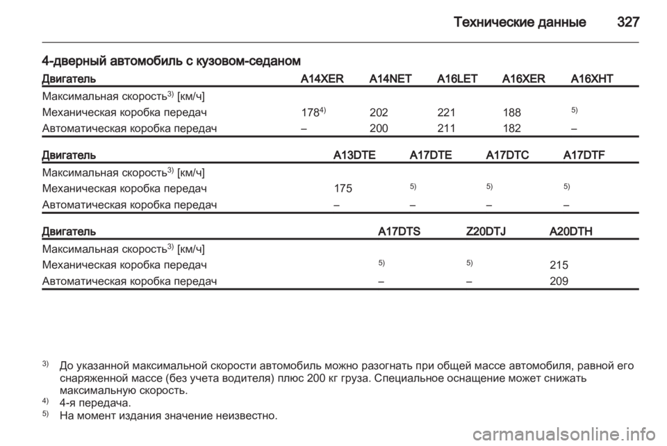 OPEL ASTRA J 2013  Инструкция по эксплуатации (in Russian) 