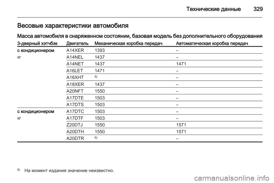 OPEL ASTRA J 2013  Инструкция по эксплуатации (in Russian) 