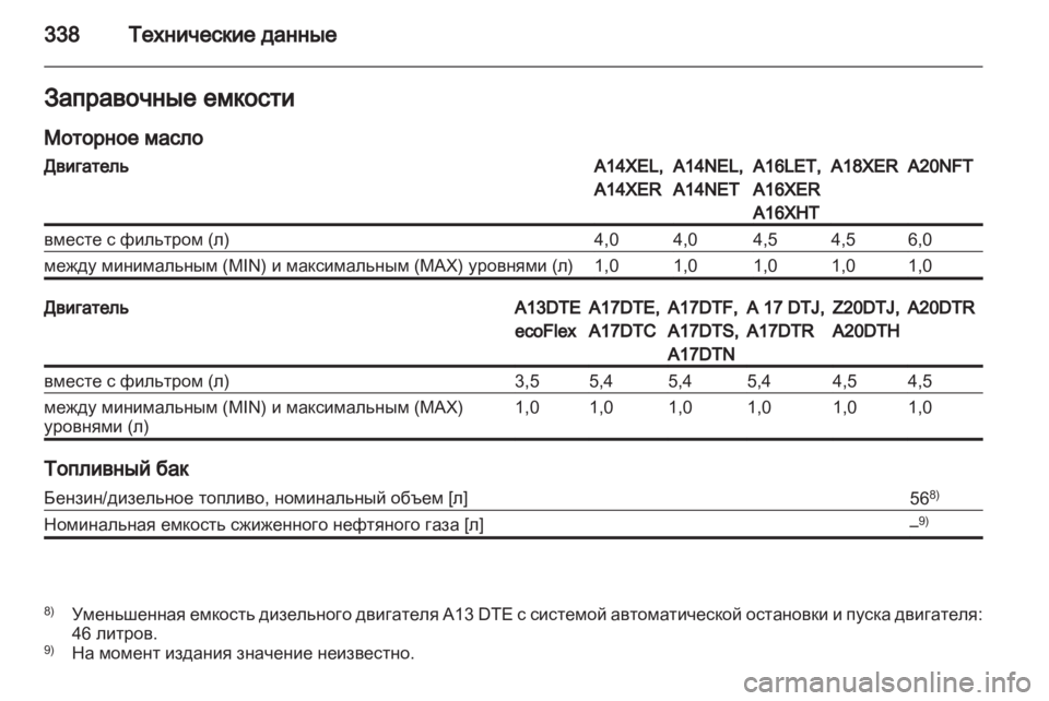OPEL ASTRA J 2013  Инструкция по эксплуатации (in Russian) 