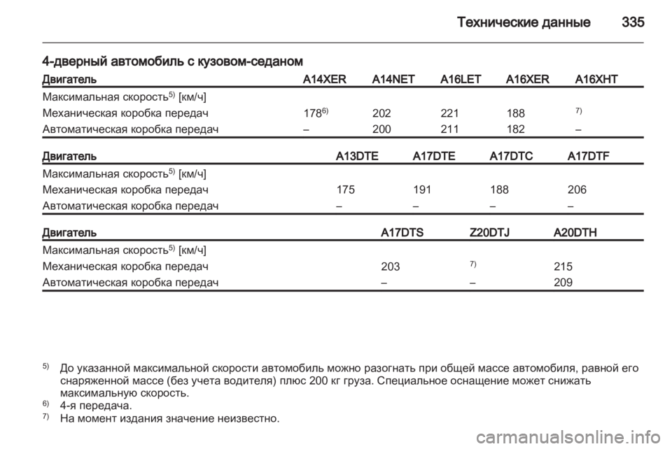OPEL ASTRA J 2013.5  Инструкция по эксплуатации (in Russian) 