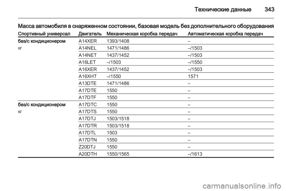 OPEL ASTRA J 2013.5  Инструкция по эксплуатации (in Russian) 