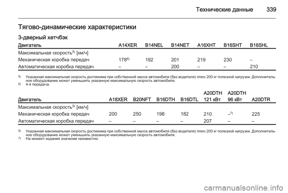 OPEL ASTRA J 2015.5  Инструкция по эксплуатации (in Russian) Технические данные339Тягово-динамические характеристики
3-дверный хетчбэкДвигательA14XERB14NELB14NETA16XHTB16SHTB16SHLМакси