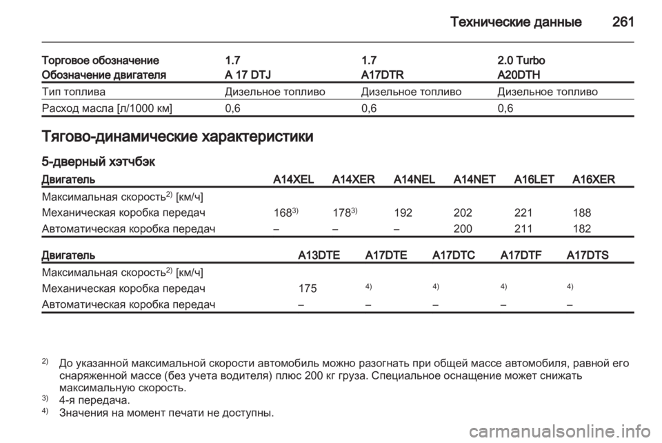 OPEL ASTRA J HB5 & ST 2012  Инструкция по эксплуатации (in Russian) 