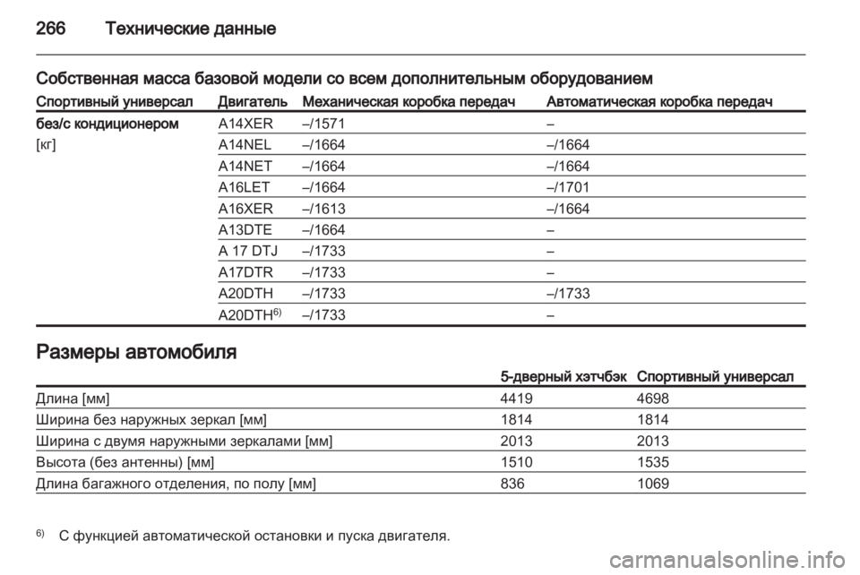 OPEL ASTRA J HB5 & ST 2012  Инструкция по эксплуатации (in Russian) 