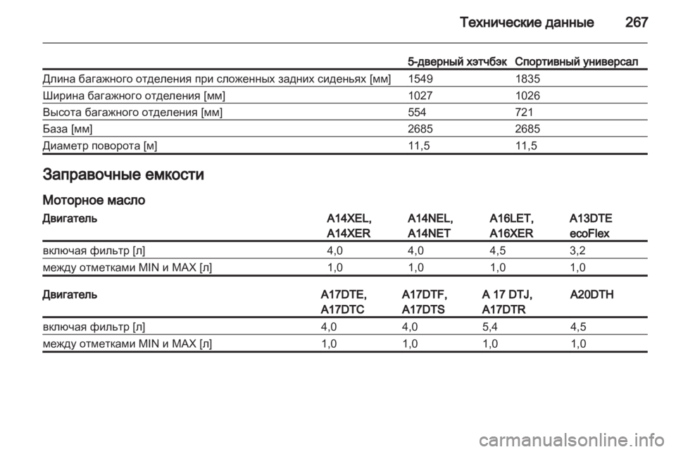 OPEL ASTRA J HB5 & ST 2012  Инструкция по эксплуатации (in Russian) 