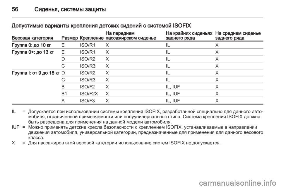 OPEL ASTRA J HB5 & ST 2012  Инструкция по эксплуатации (in Russian) 