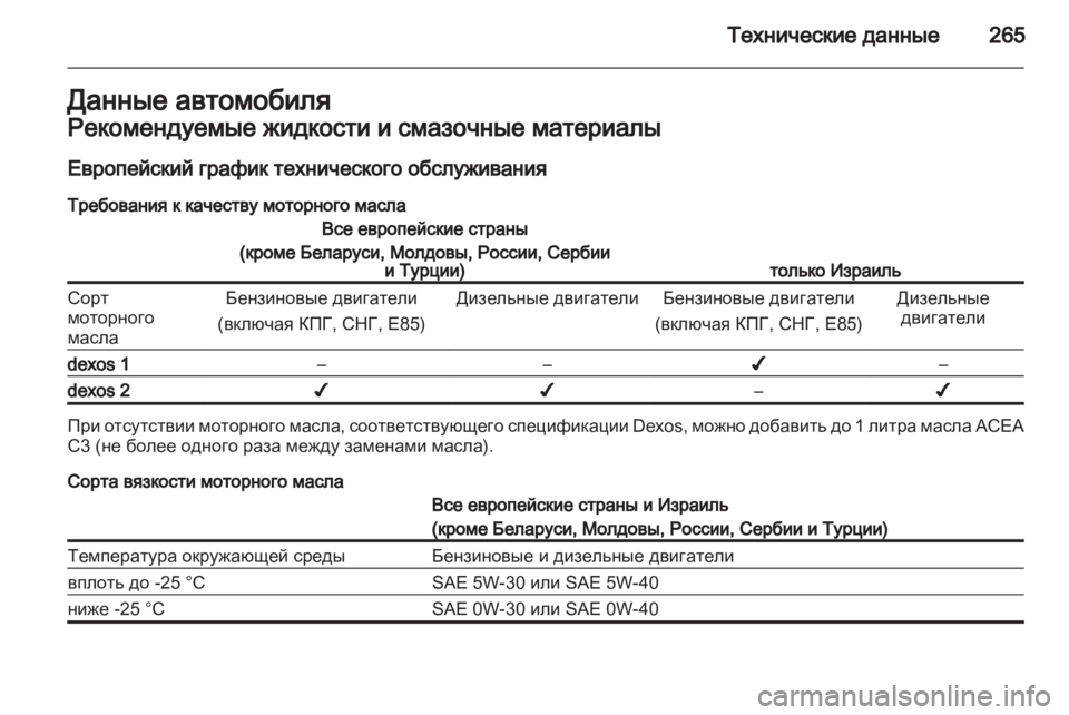 OPEL ASTRA J HB5 & ST 2012.5  Инструкция по эксплуатации (in Russian) 