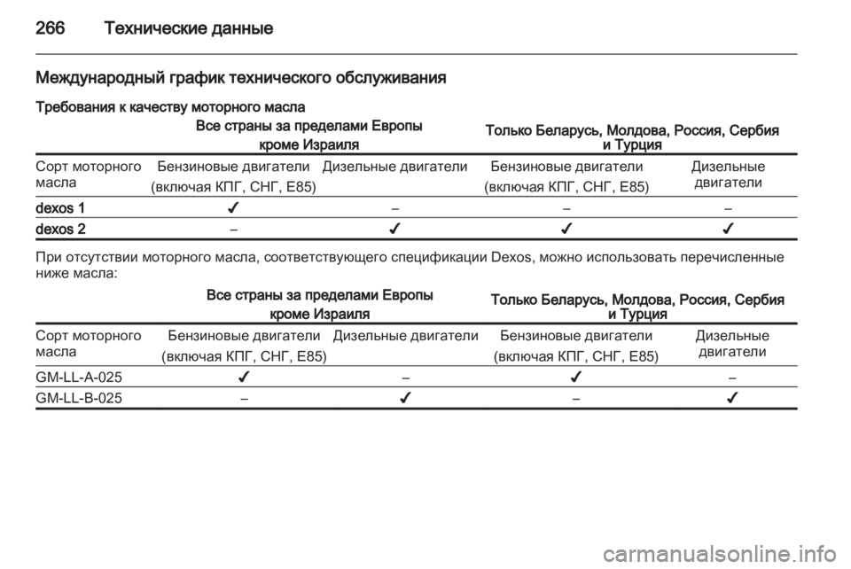 OPEL ASTRA J HB5 & ST 2012.5  Инструкция по эксплуатации (in Russian) 