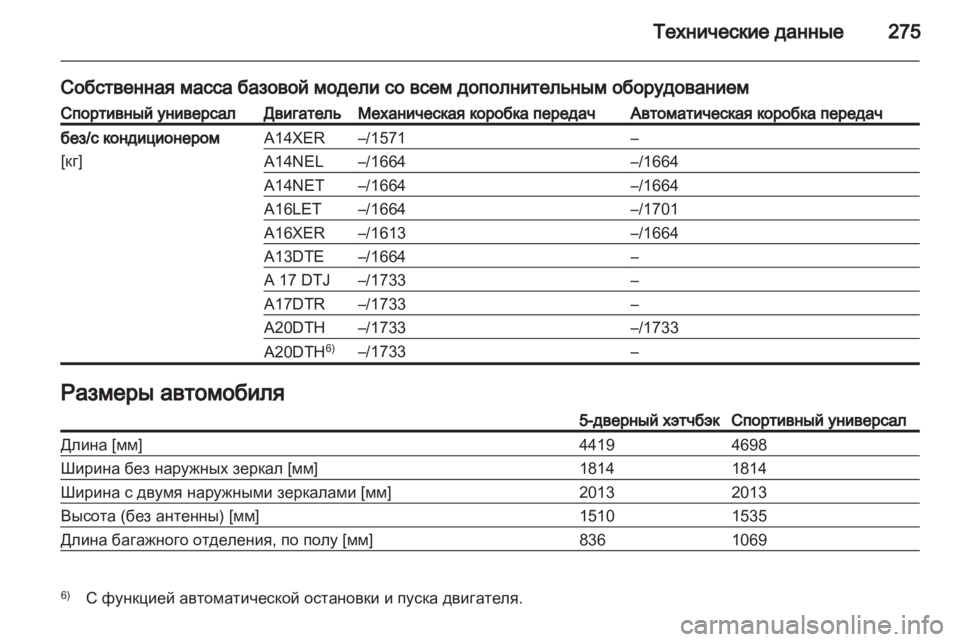 OPEL ASTRA J HB5 & ST 2012.5  Инструкция по эксплуатации (in Russian) 