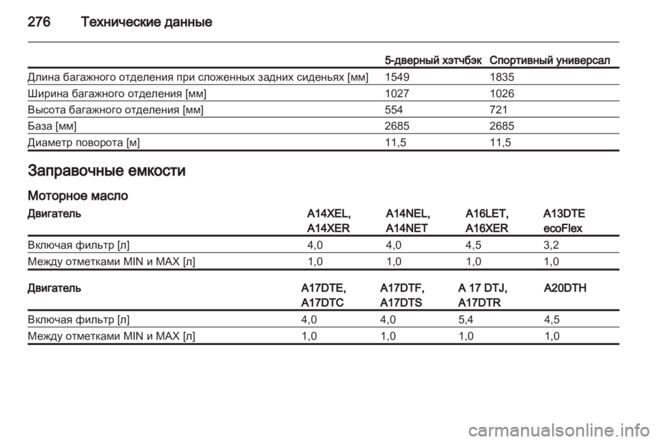 OPEL ASTRA J HB5 & ST 2012.5  Инструкция по эксплуатации (in Russian) 
