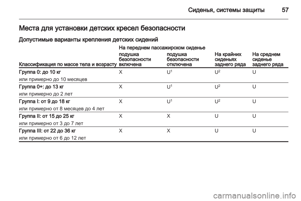 OPEL ASTRA J HB5 & ST 2012.5  Инструкция по эксплуатации (in Russian) 