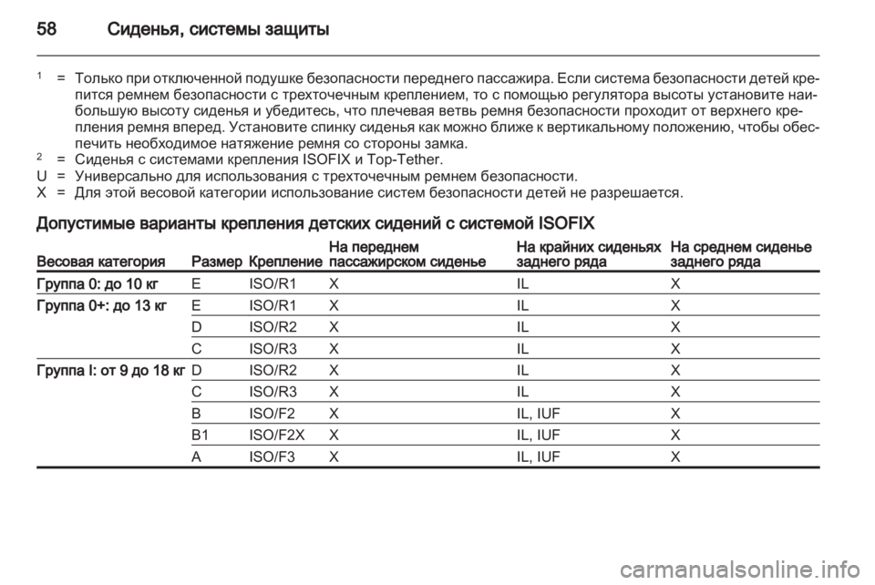 OPEL ASTRA J HB5 & ST 2012.5  Инструкция по эксплуатации (in Russian) 