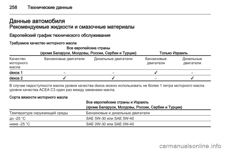 OPEL CASCADA 2013.5  Инструкция по эксплуатации (in Russian) 