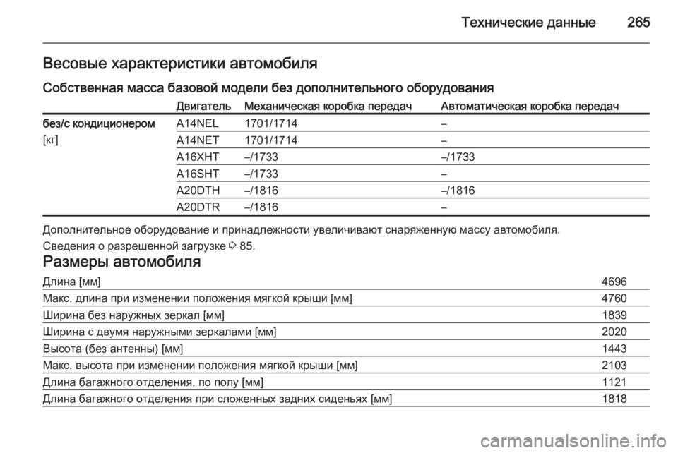 OPEL CASCADA 2014.5  Инструкция по эксплуатации (in Russian) Технические данные265Весовые характеристики автомобиля
Собственная масса базовой модели без дополнительног