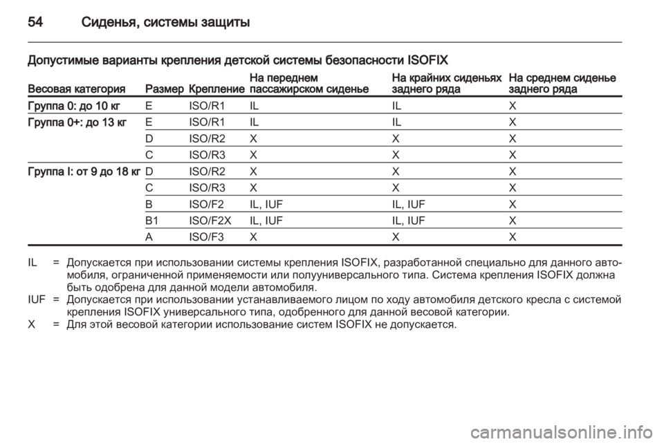 OPEL CORSA 2010.5  Инструкция по эксплуатации (in Russian) 