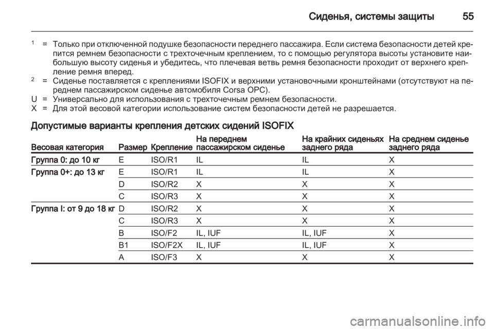 OPEL CORSA 2011  Инструкция по эксплуатации (in Russian) 