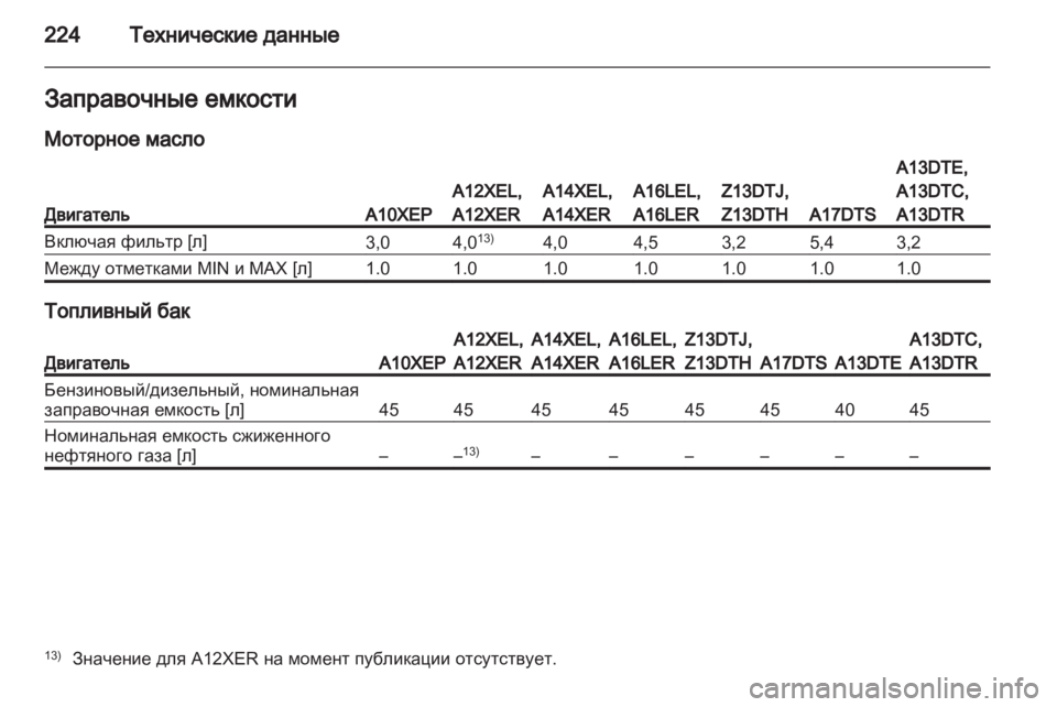 OPEL CORSA 2011.5  Инструкция по эксплуатации (in Russian) 