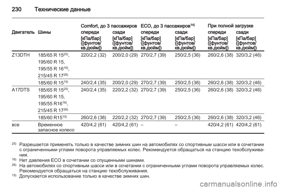 OPEL CORSA 2011.5  Инструкция по эксплуатации (in Russian) 