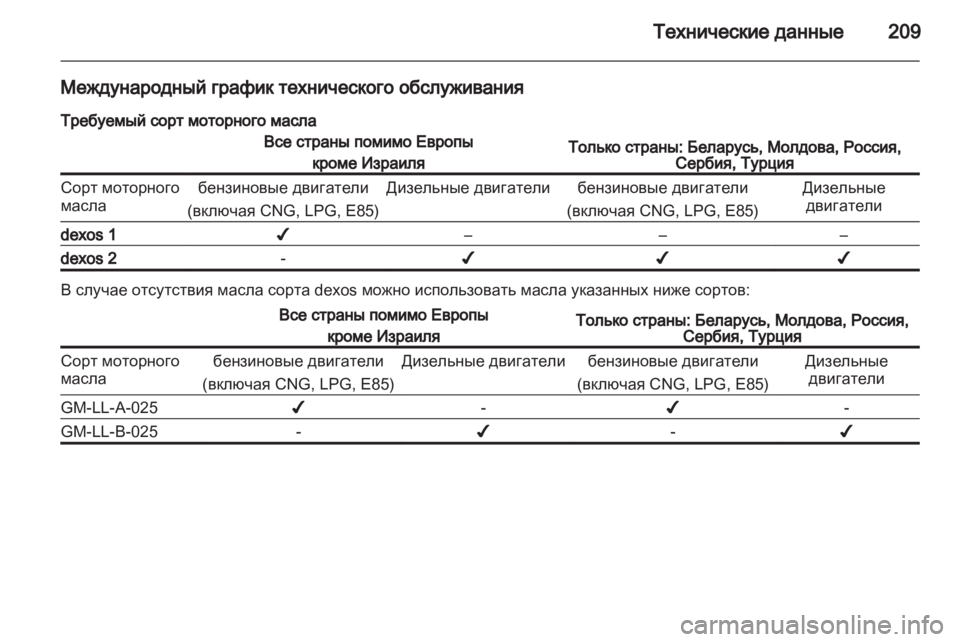 OPEL CORSA 2012  Инструкция по эксплуатации (in Russian) 