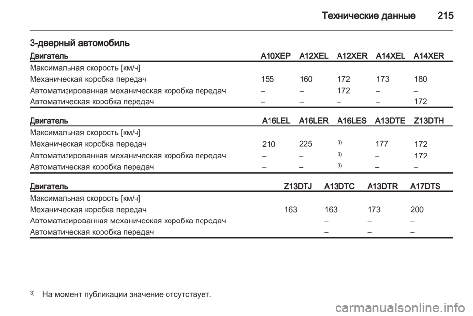 OPEL CORSA 2012  Инструкция по эксплуатации (in Russian) 
