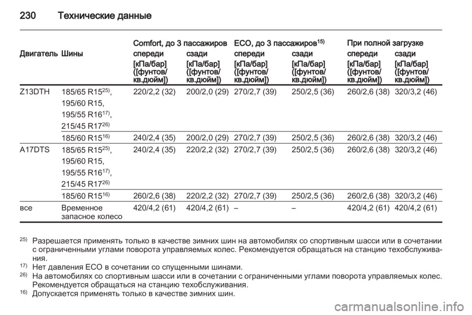 OPEL CORSA 2012  Инструкция по эксплуатации (in Russian) 