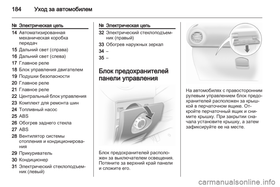 OPEL CORSA 2012.5  Инструкция по эксплуатации (in Russian) 