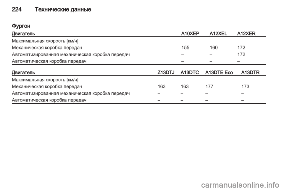 OPEL CORSA 2013.5  Инструкция по эксплуатации (in Russian) 