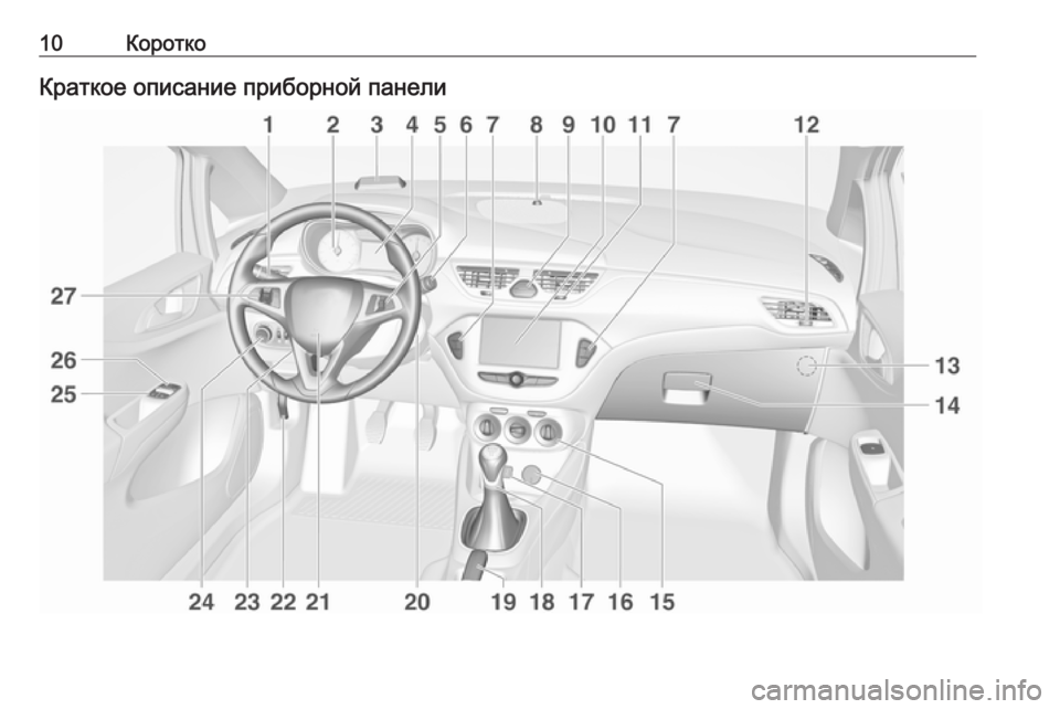 OPEL CORSA E 2017.5  Инструкция по эксплуатации (in Russian) 10КороткоКраткое описание приборной панели 