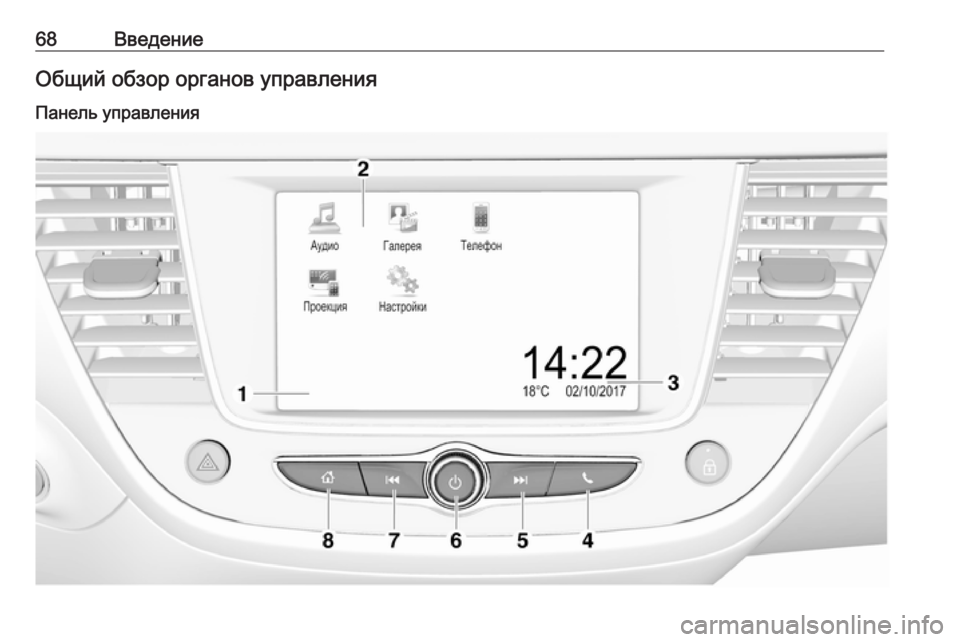OPEL GRANDLAND X 2018  Руководство по информационно-развлекательной системе (in Russian) 68ВведениеОбщий обзор органов управления
Панель управления 