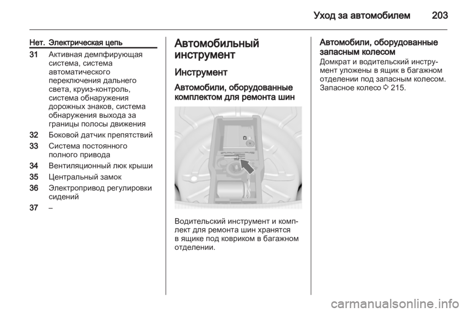 OPEL INSIGNIA 2010.5  Инструкция по эксплуатации (in Russian) 