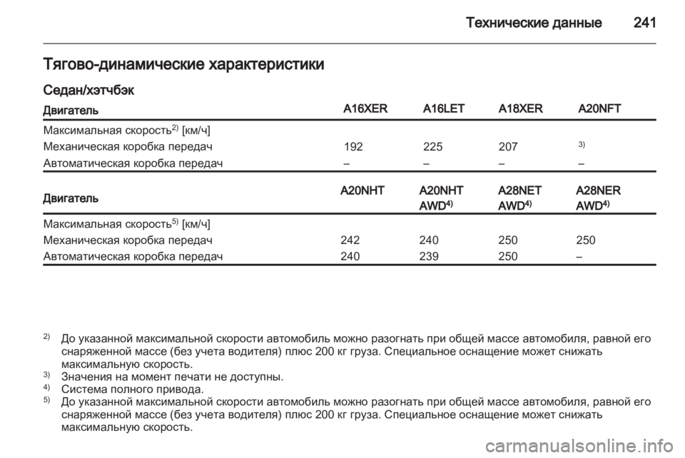 OPEL INSIGNIA 2011  Инструкция по эксплуатации (in Russian) 