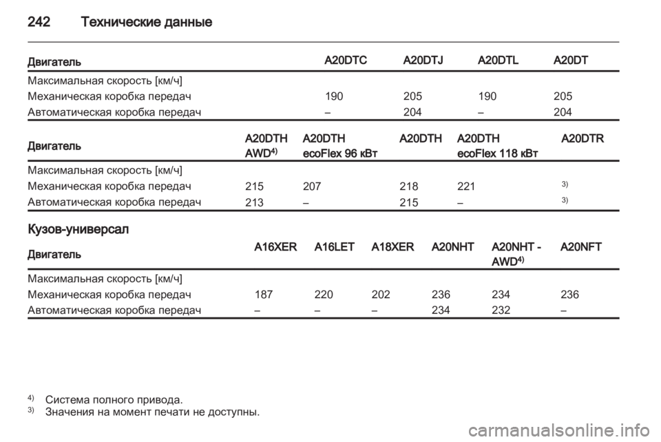 OPEL INSIGNIA 2011  Инструкция по эксплуатации (in Russian) 